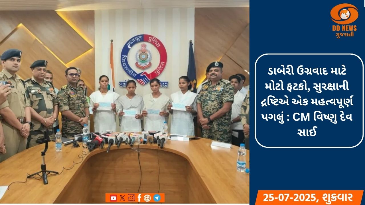 છત્તીસગઢમાં 66 નક્સલીઓએ કર્યું આત્મસમર્પણ, 49 પર હતુ કુલ 2.27 કરોડ રૂપિયાનું ઈનામ