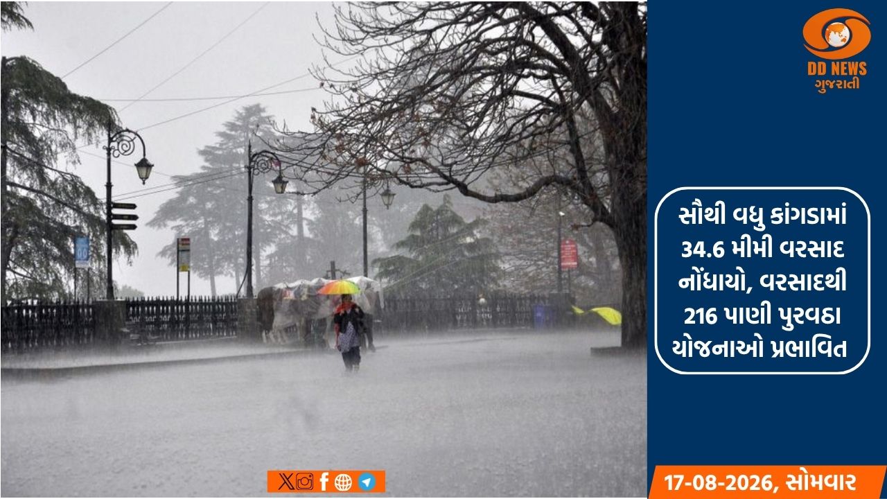 હિમાચલમાં ભારે વરસાદથી સામાન્ય જનજીવન ખોરવાયું, 118 રસ્તા બંધ
