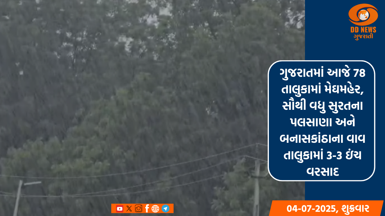 ગુજરાતમાં આજે 78 તાલુકામાં મેઘમહેર, સૌથી વધુ સુરતના પલસાણા અને બનાસકાંઠાના વાવ તાલુકામાં 3-3 ઇંચ વરસાદ