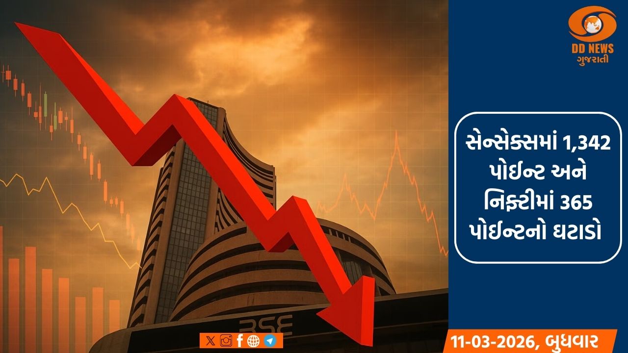 શેરબજારમાં ભારે કડાકો 