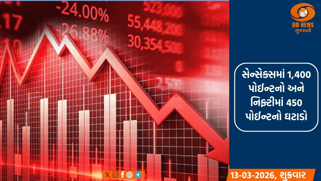 શેર બજારમાં ભારે કડાકો 