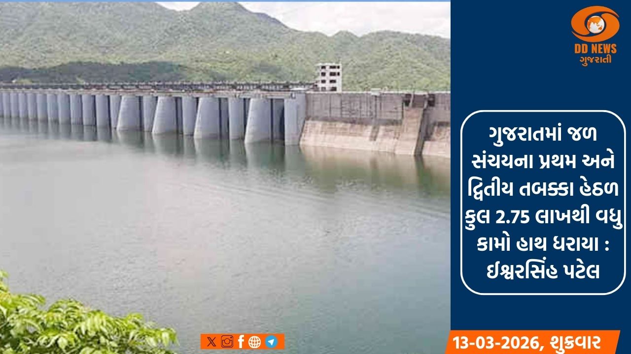 જળ સંચયમાં ગુજરાતની હરણફાળ