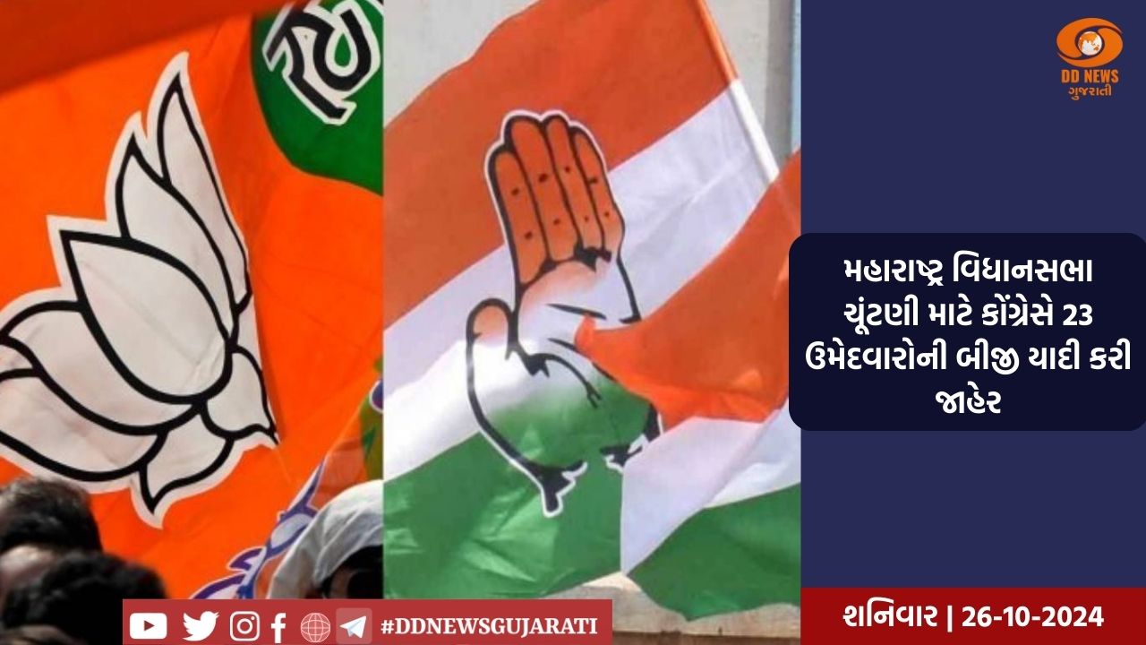 ભારતમાં રોકાણનો ઉછાળો: 15,000થી વધુ નવી કંપનીઓએ કરવી નોંધણી!