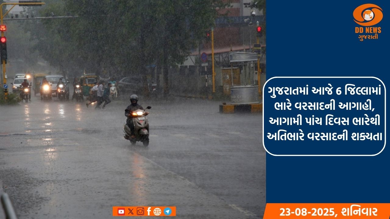 ગુજરાતમાં આજે 6 જિલ્લામાં ભારે વરસાદની આગાહી, આગામી પાંચ દિવસ ભારેથી અતિભારે વરસાદની શક્યતા
