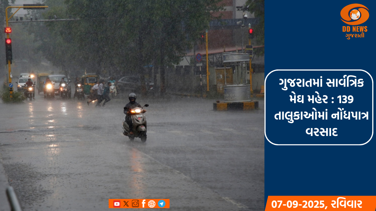 ગુજરાતમાં સાર્વત્રિક મેઘ મહેર : 139 તાલુકાઓમાં નોંધપાત્ર વરસાદ