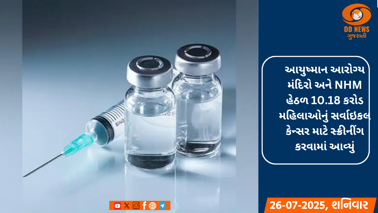 આયુષ્માન આરોગ્ય મંદિરો અને NHM હેઠળ 10.18 કરોડ મહિલાઓનું સર્વાઇકલ કેન્સર માટે સ્ક્રીનીંગ કરવામાં આવ્યું
