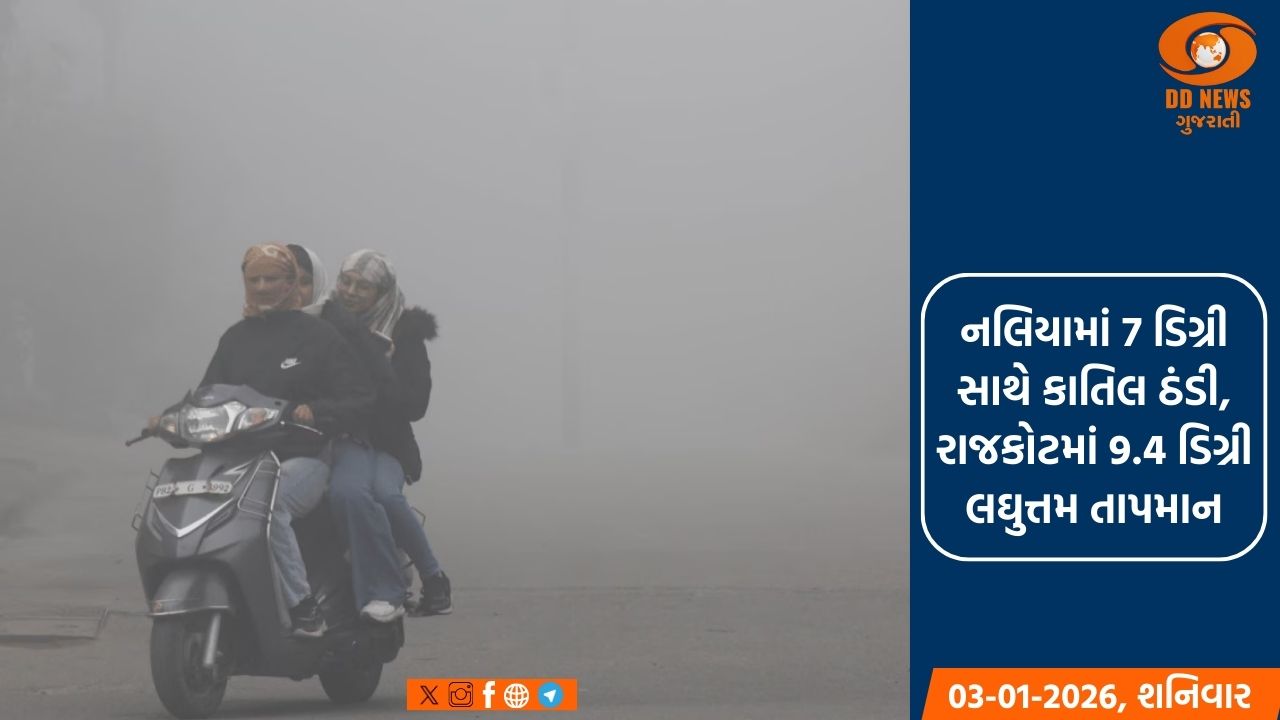 રાજ્યમાં માવઠા બાદ ઠંડીનો રાઉન્ડ શરૂ