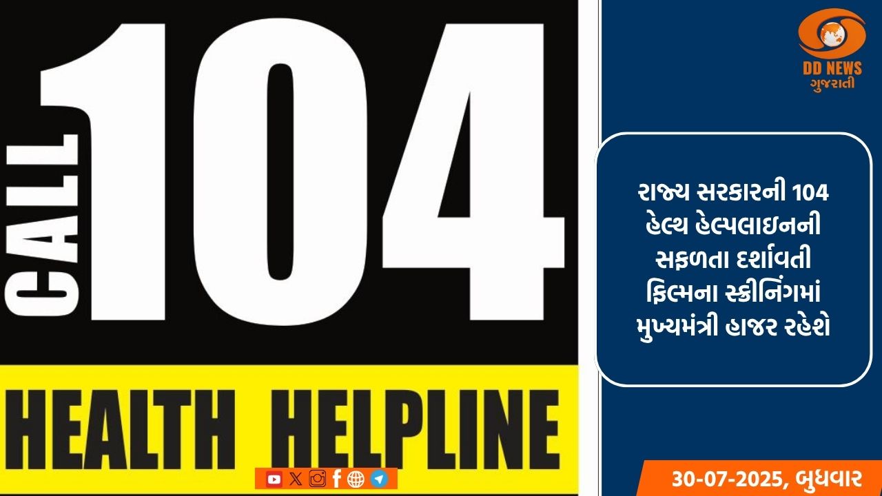 રાજ્ય સરકારની 104 હેલ્થ હેલ્પ લાઇનની સફળતા દર્શાવતી ફિલ્મ સ્ક્રીનિંગમાં મુખ્યમંત્રી રહેશે હાજર