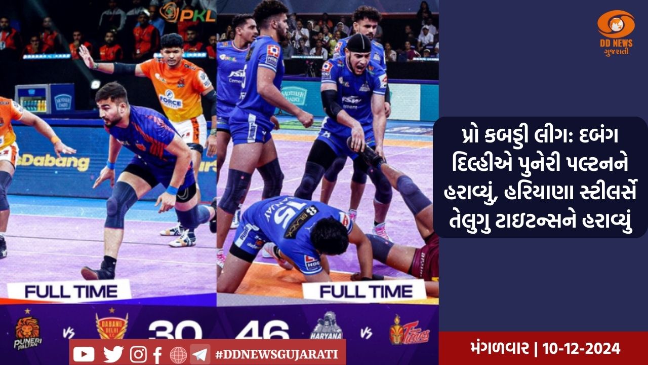 પ્રધાનમંત્રી નરેન્દ્ર મોદીએ આજે અભિનેતા અક્ષયકુમારને મુલાકાત આપી