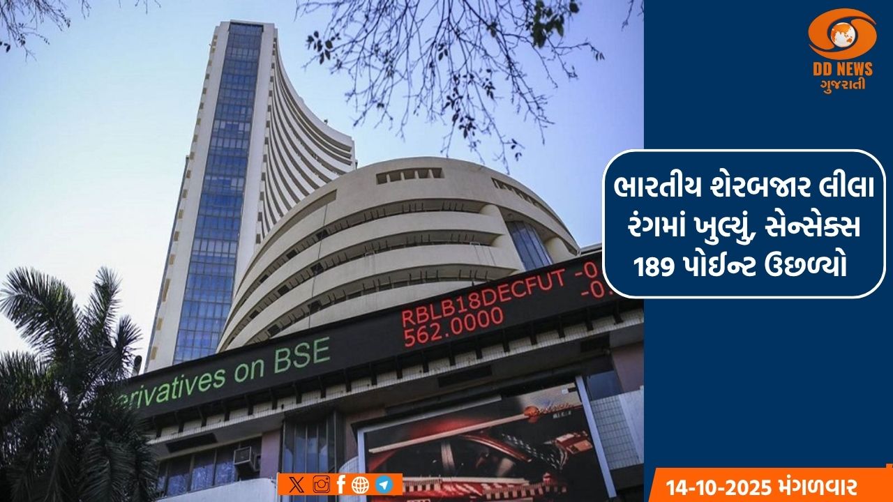 ભારતીય શેરબજાર લીલા રંગમાં ખુલ્યું, સેન્સેક્સ 189 પોઈન્ટ ઉછળ્યો