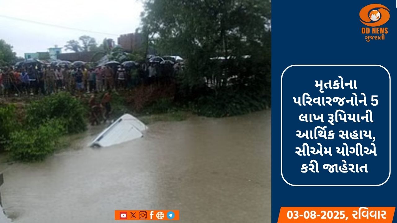 ગોંડામાં શ્રદ્ધાળુઓથી ભરેલી બોલેરો નહેરમાં પડી, 11 લોકોના મોત 