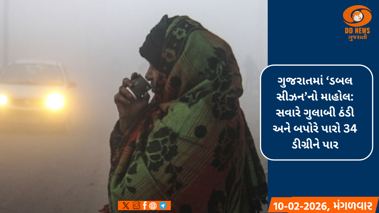 ગુજરાતમાં ‘ડબલ સીઝન’નો માહોલ: સવારે ગુલાબી ઠંડી અને બપોરે પારો 34 ડીગ્રીને પાર