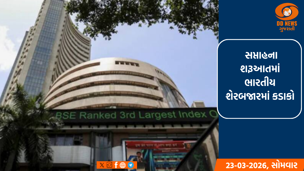 પશ્ચિમ એશિયામાં યુદ્ધના ભણકારા વચ્ચે ભારતીય બજારમાં મોટું ગાબડું