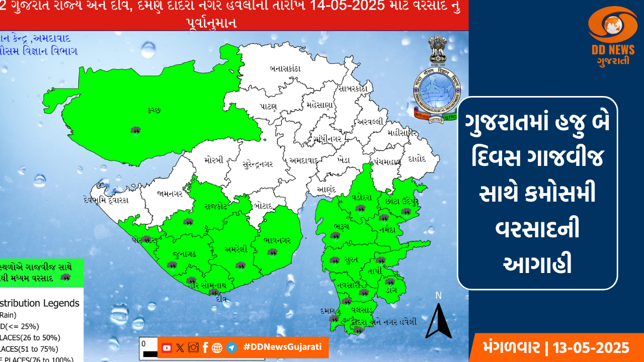 ગુજરાતમાં હજુ બે દિવસ ગાજવીજ સાથે કમોસમી વરસાદની આગાહી, આવતીકાલે 16 જિલ્લામાં માવઠાની શક્યતા