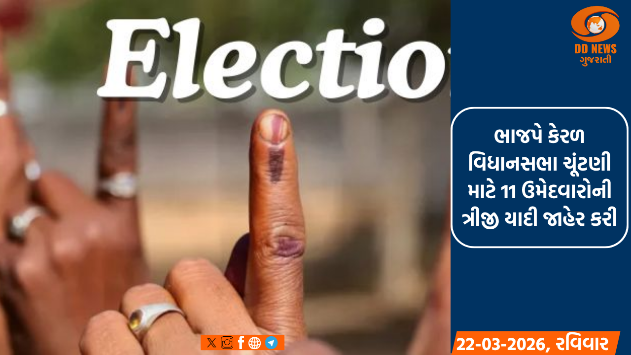 ભાજપે કેરળ વિધાનસભા ચૂંટણી માટે 11 ઉમેદવારોની ત્રીજી યાદી જાહેર કરી