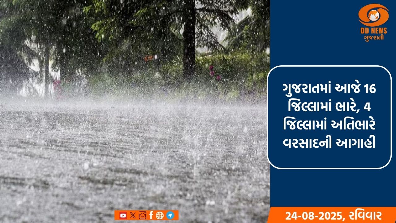 ગુજરાતમાં આજે 16 જિલ્લામાં ભારે, 4 જિલ્લામાં અતિભારે વરસાદની આગાહી