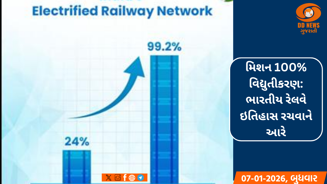 મિશન 100% વિદ્યુતીકરણ: ભારતીય રેલવે ઇતિહાસ રચવાને આરે