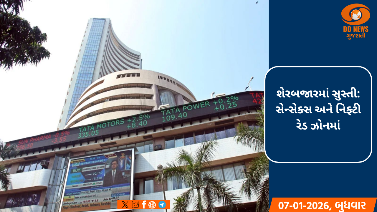 શેરબજારમાં સુસ્તી: સેન્સેક્સ અને નિફ્ટી રેડ ઝોનમાં