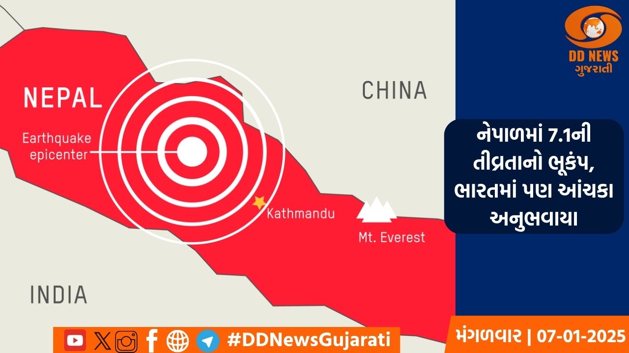 વડાપ્રધાન નરેન્દ્ર મોદીની 46મી મનકી બાતનું સંસ્કરણ