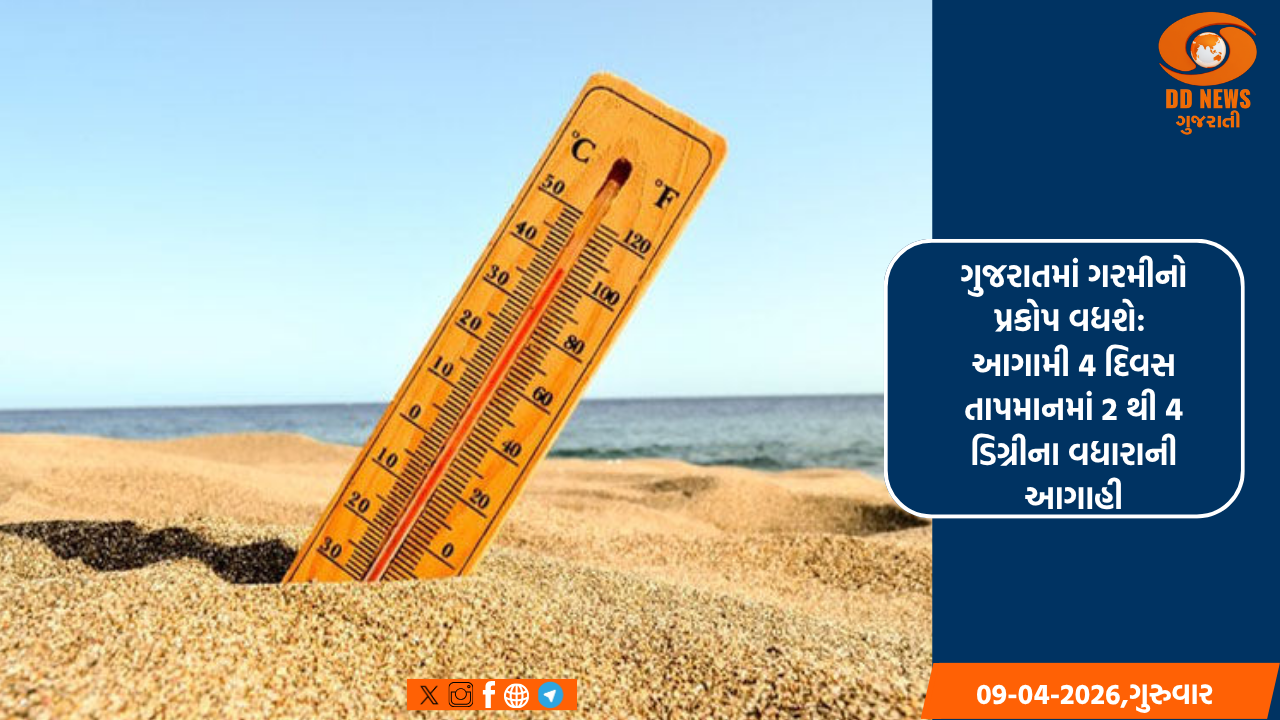 ગુજરાતમાં ગરમીનો પ્રકોપ વધશે: આગામી 4 દિવસ તાપમાનમાં 2 થી 4 ડિગ્રીના વધારાની આગાહી