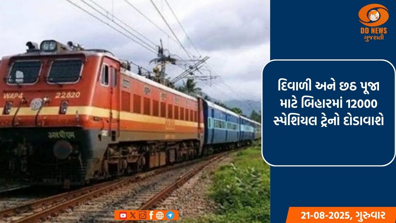 પ્રધાનમંત્રી નરેન્દ્ર મોદીએ ‘મન કી બાત’ કાર્યક્રમથી દેશ-વિદેશના લોકો સાથે પોતાના વિચારો વ્યક્ત કર્યા 