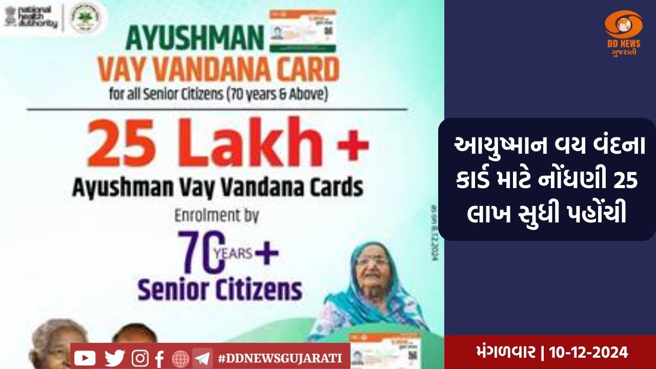 ભાજપે  લોકસભા ચૂંટણી માટે ચાર ઉમેદવારની વધુ એક યાદી બહાર પાડી