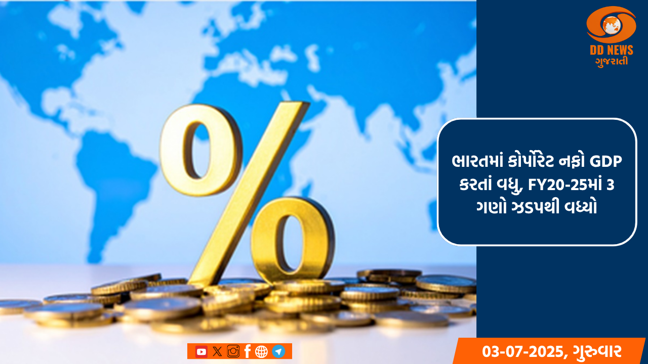 ભારતમાં કોર્પોરેટ નફો GDP કરતાં વધુ છે, FY20-25 માં 3 ગણો ઝડપથી વધ્યો