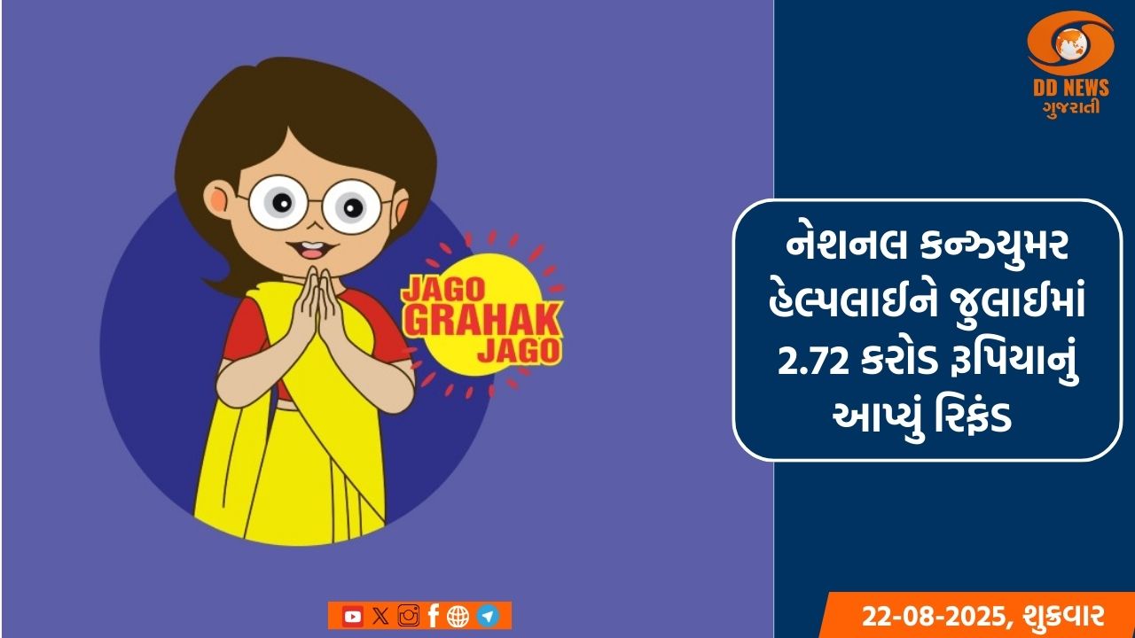 નેશનલ કન્ઝ્યુમર હેલ્પલાઈને જુલાઈમાં 2.72 કરોડ રૂપિયાનું આપ્યું રિફંડ 