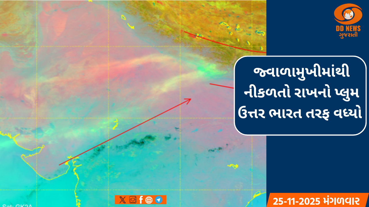 જ્વાળામુખીમાંથી નીકળતો રાખનો પ્લુમ ઉત્તર ભારત તરફ વધ્યો