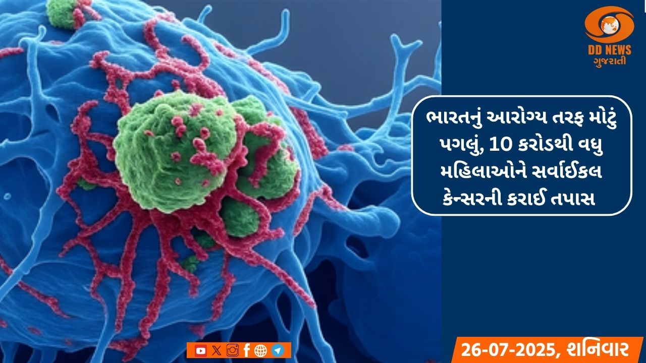 ભારતનું આરોગ્ય તરફ મોટું પગલું, 10 કરોડથી વધુ મહિલાઓને સર્વાઈકલ કેન્સરની કરાઈ તપાસ 