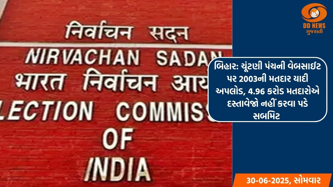 બિહાર: ચૂંટણી પંચની વેબસાઈટ પર 2003ની મતદાર યાદી અપલોડ, 4.96 કરોડ મતદારોએ દસ્તાવેજો નહીં કરવા પડે સબમિટ 