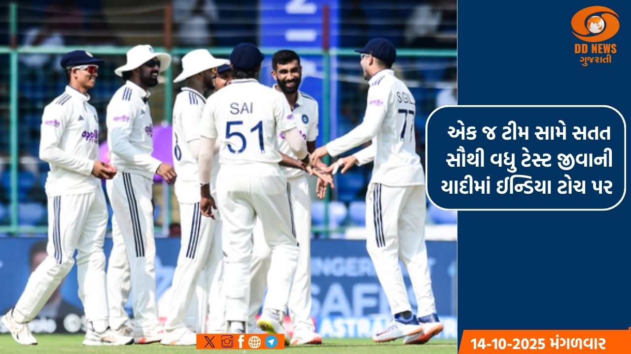 એક જ ટીમ સામે સતત સૌથી વધુ ટેસ્ટ જીવાની યાદીમાં ઈન્ડિયા ટોચ પર 