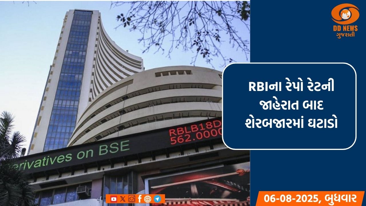 RBIના રેપો રેટની જાહેરાત બાદ શેરબજારમાં ઘટાડો, સેન્સેક્સ અને નિફ્ટી રેડ ઝોનમાં