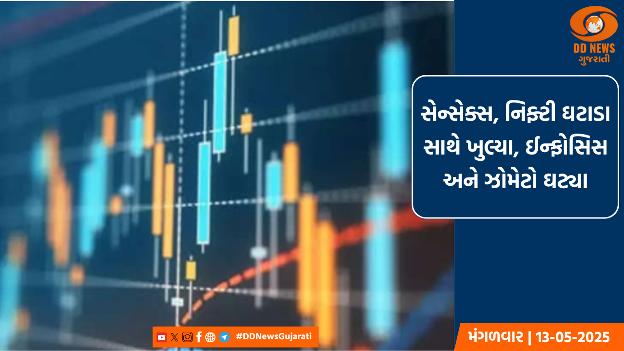 છેલ્લા 24 કલાકમાં કોરોનાના કુલ 4 હજાર 270 નવા કેસો નોધાયા