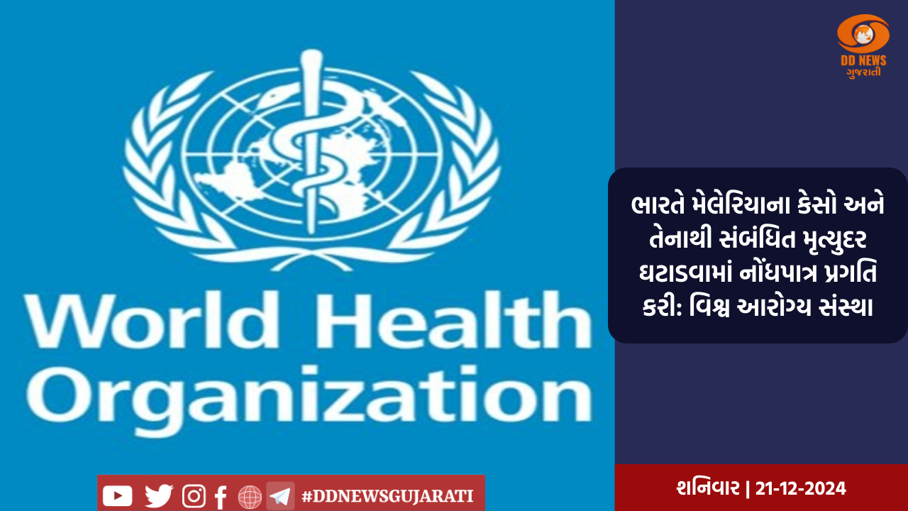 ભારતે મેલેરિયાના કેસો અને તેનાથી સંબંધિત મૃત્યુદર ઘટાડવામાં નોંધપાત્ર પ્રગતિ કરી: વિશ્વ આરોગ્ય સંસ્થા
