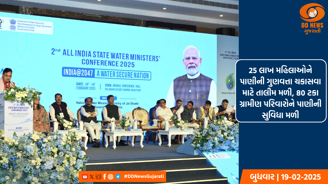 25 લાખ મહિલાઓને પાણીની ગુણવત્તા ચકાસવા માટે તાલીમ મળી, 80 ટકા ગ્રામીણ પરિવારોને પાણીની સુવિધા મળી