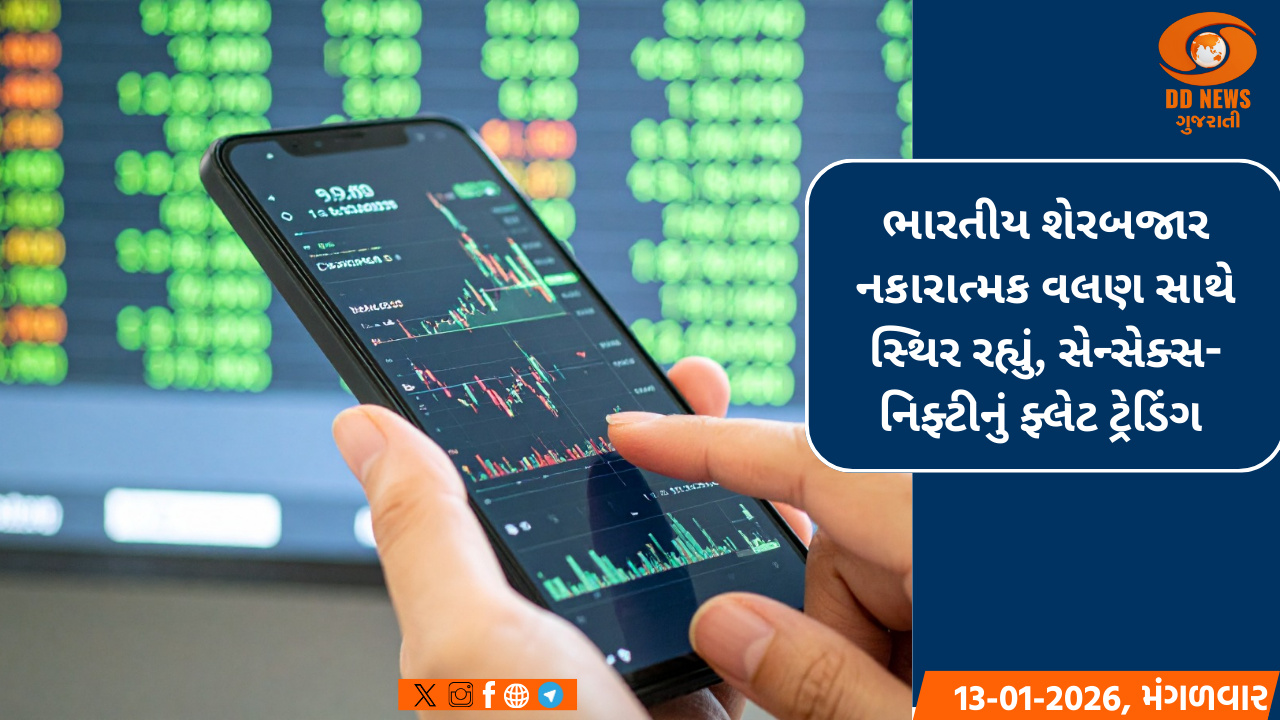 અમેરિકી રાષ્ટ્રપતિનો પર્યાવરણની રક્ષા કરવાની દિશામાં સંઘીય એજન્સીઓને કાર્ય કરવાનો આદેશ