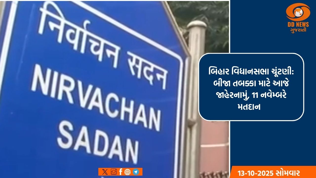અમેરીકાના વિદેશમંત્રી એન્ટની બ્લિંકેન સાથે એસ.જયશંકરે કરી ટેલીફોનીક વાતચીત