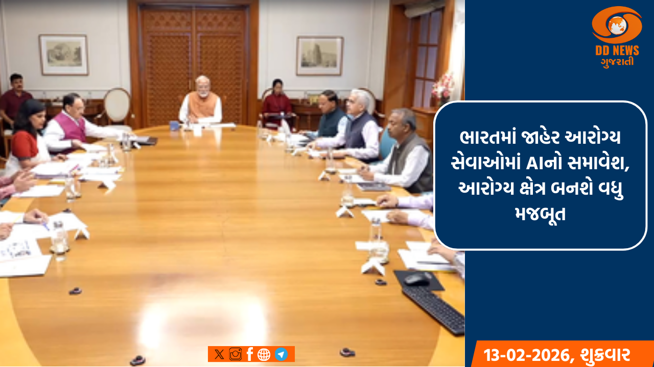 ભારતમાં જાહેર આરોગ્ય સેવાઓમાં AIનો સમાવેશ, આરોગ્ય ક્ષેત્ર બનશે વધુ મજબૂત