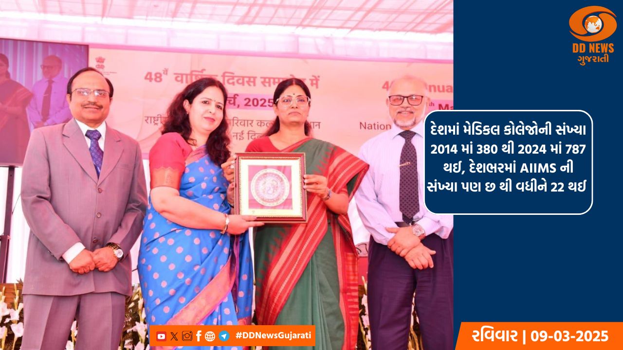 ભારતનો જાહેર આરોગ્યના નવા યુગમાં પ્રવેશ, સરકારનું સાર્વત્રિક આરોગ્ય કવરેજ વધારવા પર ધ્યાન કેન્દ્રિત:અનુપ્રિયા પટેલ