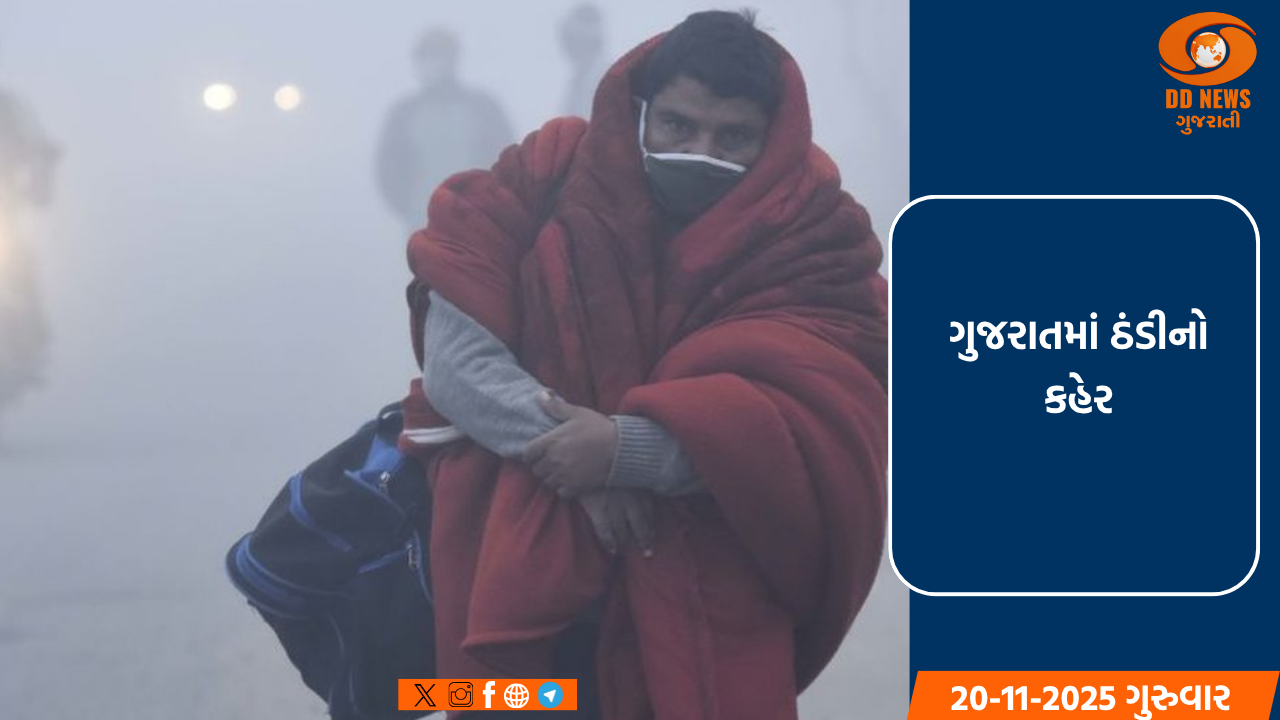 ગુજરાતમાં ઠંડીનો કહેર: મોટાભાગના શહેરોમાં પારો 15 ડિગ્રીથી નીચે, દાહોદ સૌથી ઠંડુ