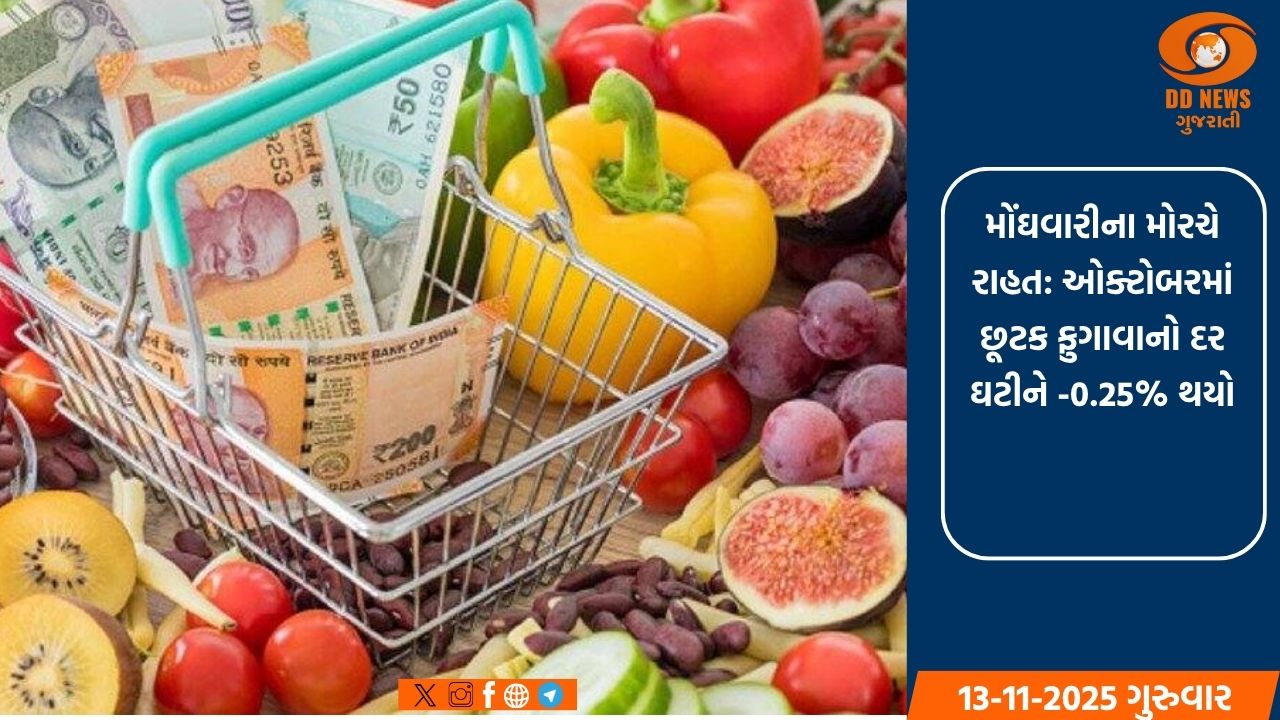 મોંઘવારીના મોરચે રાહત: ઓક્ટોબરમાં છૂટક ફુગાવાનો દર ઘટીને -0.25% થયો