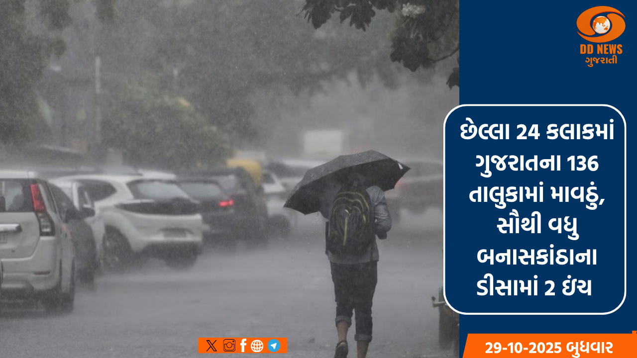 છેલ્લા 24 કલાકમાં ગુજરાતના 136 તાલુકામાં કમોસમી વરસાદ, સૌથી વધુ બનાસકાંઠાના ડીસામાં 2 ઇંચ