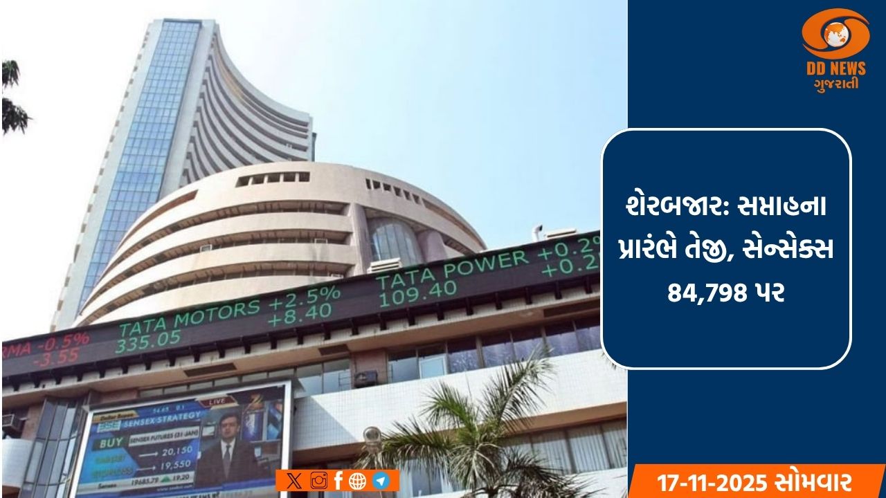 શેરબજાર: સપ્તાહના પ્રારંભે તેજી, સેન્સેક્સ 84,798 પર