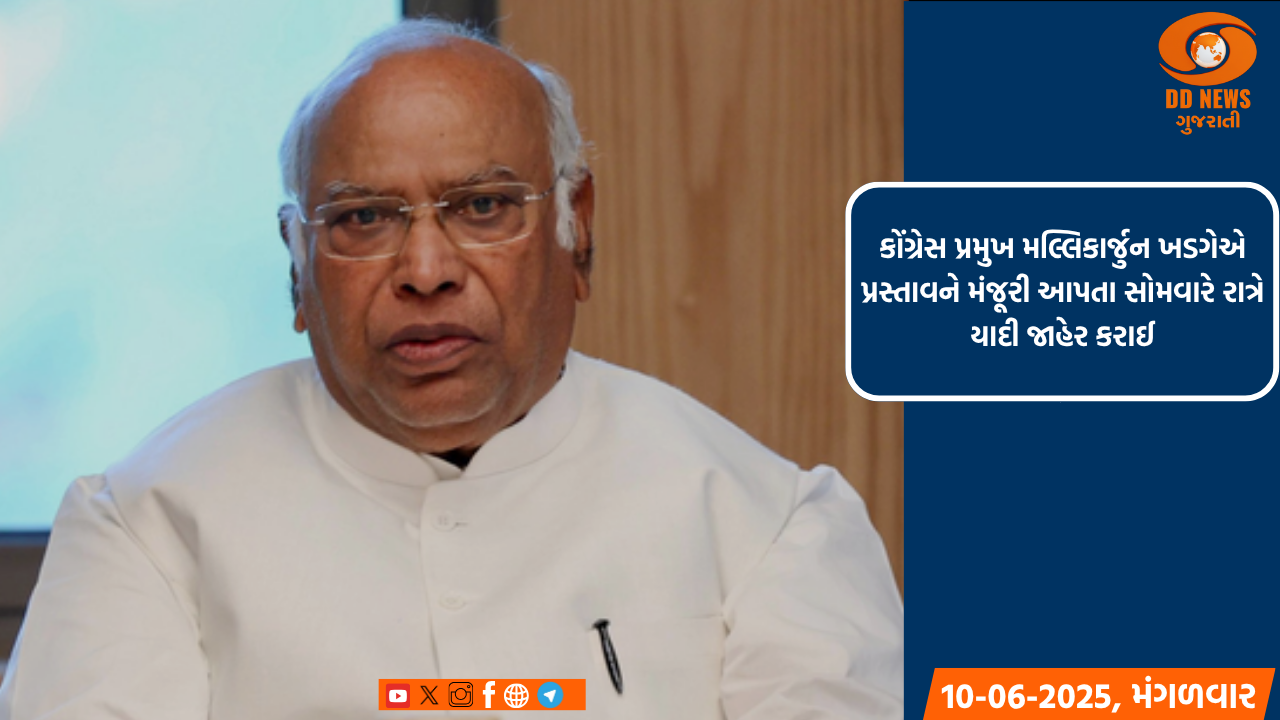 આજે કોંગ્રેસના અનેક દિગ્ગજ ઉમેદવારોએ ઉમેદવારીપત્ર દાખલ કર્યું