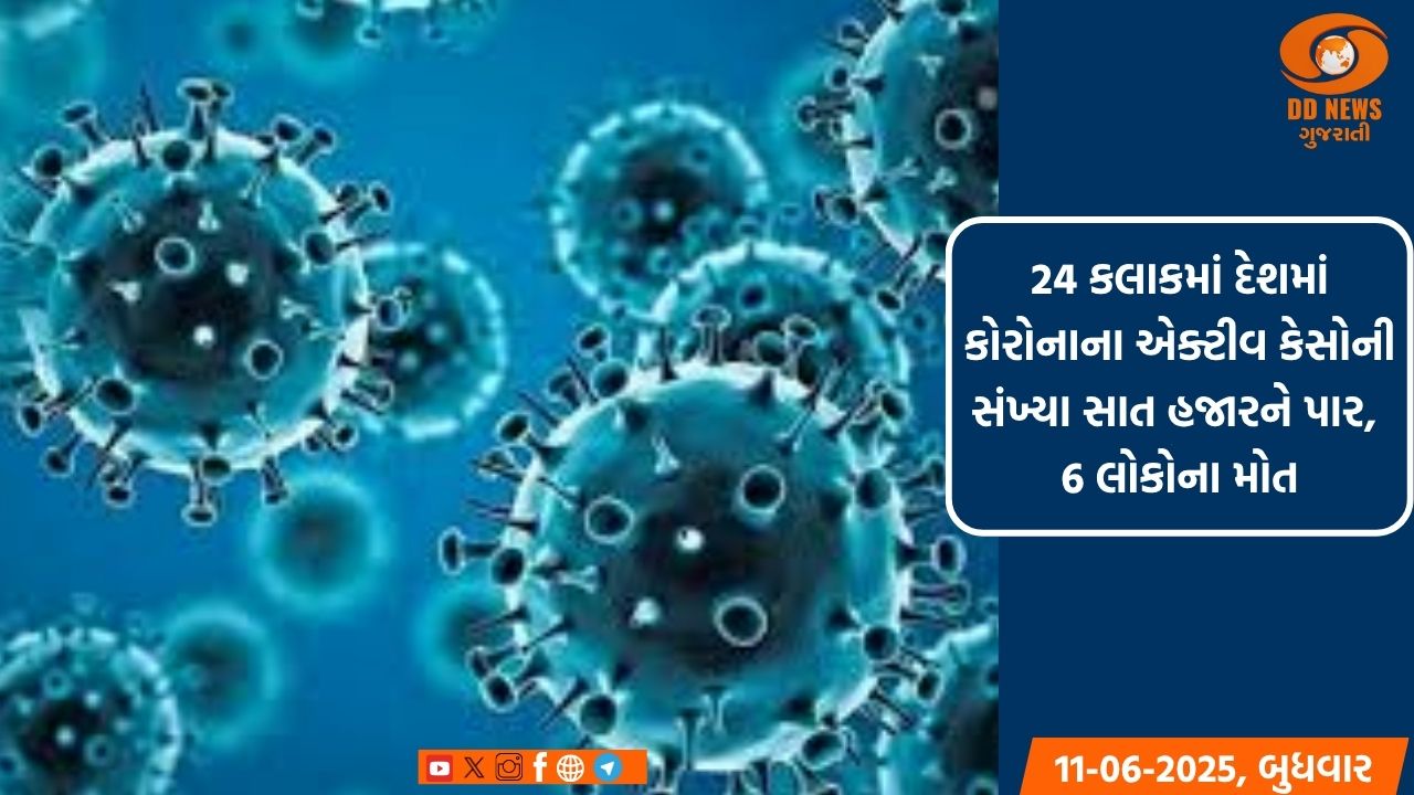 રાજ્યમાં 24 કલાકમાં નવા 58 કેસ, એક દિવસમાં 2.50 લાખથી વધુ લોકોએ લીધી રસી