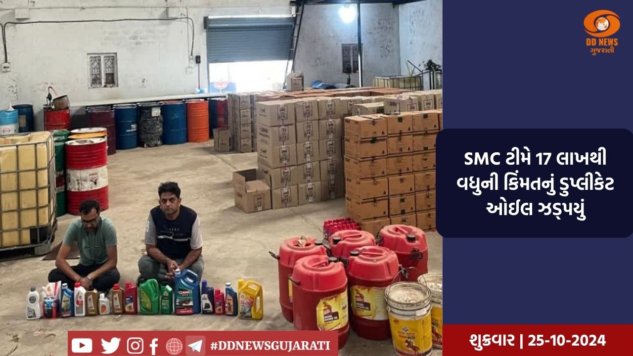 મોરબીમાં ડુપ્લીકેટ એન્જીન ઓઇલ વેચાણનો પર્દાફાશ, બે આરોપીઓની ધરપકડ કરવામાં આવી