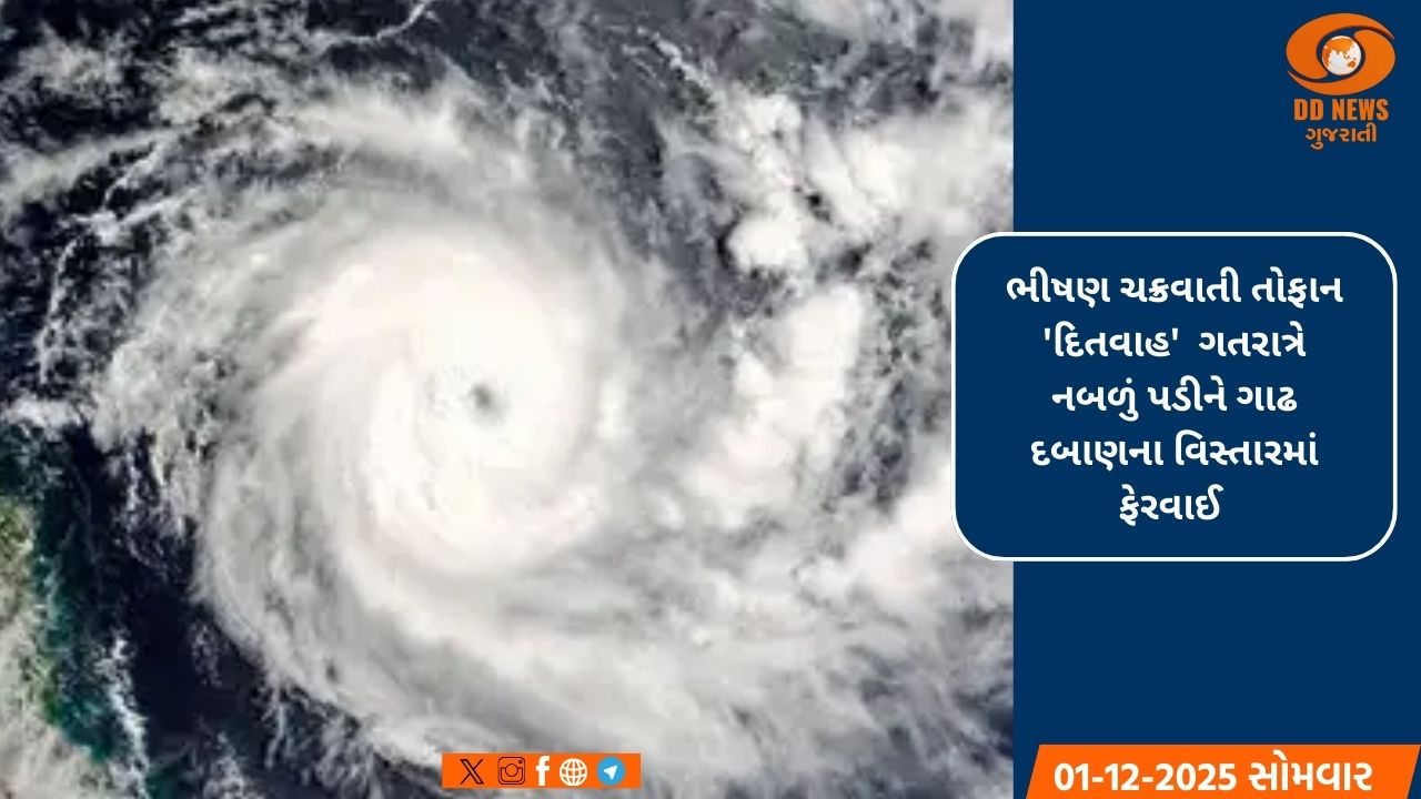 ભીષણ ચક્રવાતી તોફાન 'દિતવાહ' નબળું પડ્યું, ચેન્નઈ-તમિલનાડુ કિનારાઓ પર ગાઢ દબાણ સક્રિય
