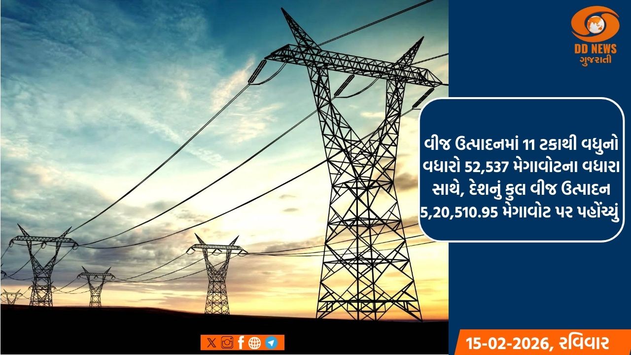 ચાલુ નાણાકીય વર્ષ 2025-26 ના પ્રથમ 10 મહિનામાં દેશમાં વીજ ઉત્પાદન ક્ષમતામાં રેકોર્ડ વધારો 