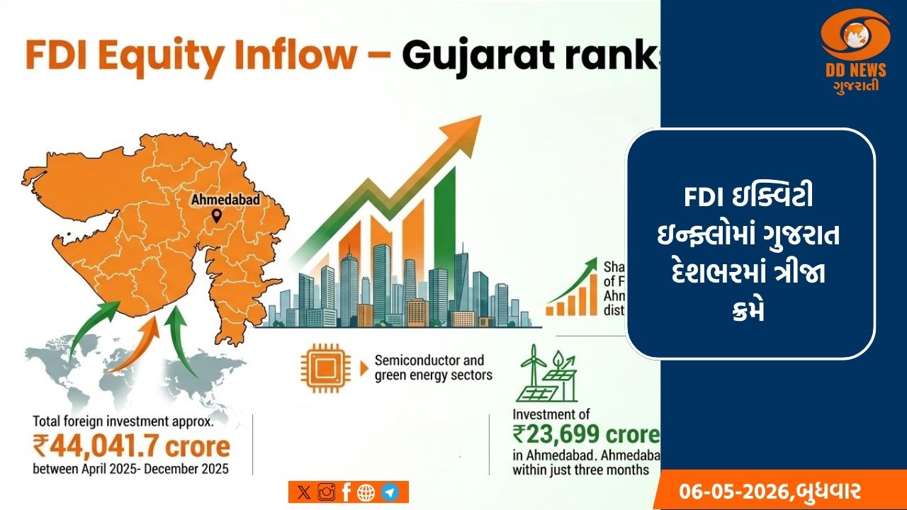 સેમિકન્ડક્ટર અને ગ્રીન એનર્જી ક્ષેત્રે ગુજરાત બન્યું વૈશ્વિક રોકાણકારોની પહેલી પસંદ